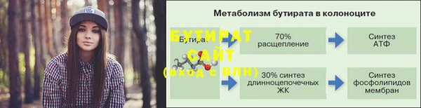 ALPHA-PVP Бугульма